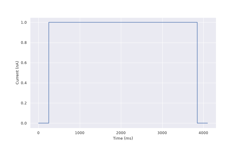 _images/list_of_stim-9.png